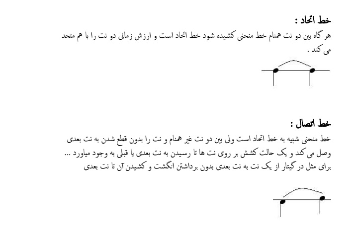 خط اتصال نت