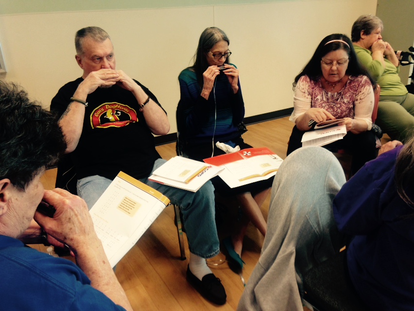 تمرین های سازدهنی