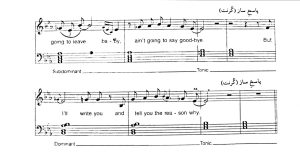 پاسخ در موسیقی بلوز