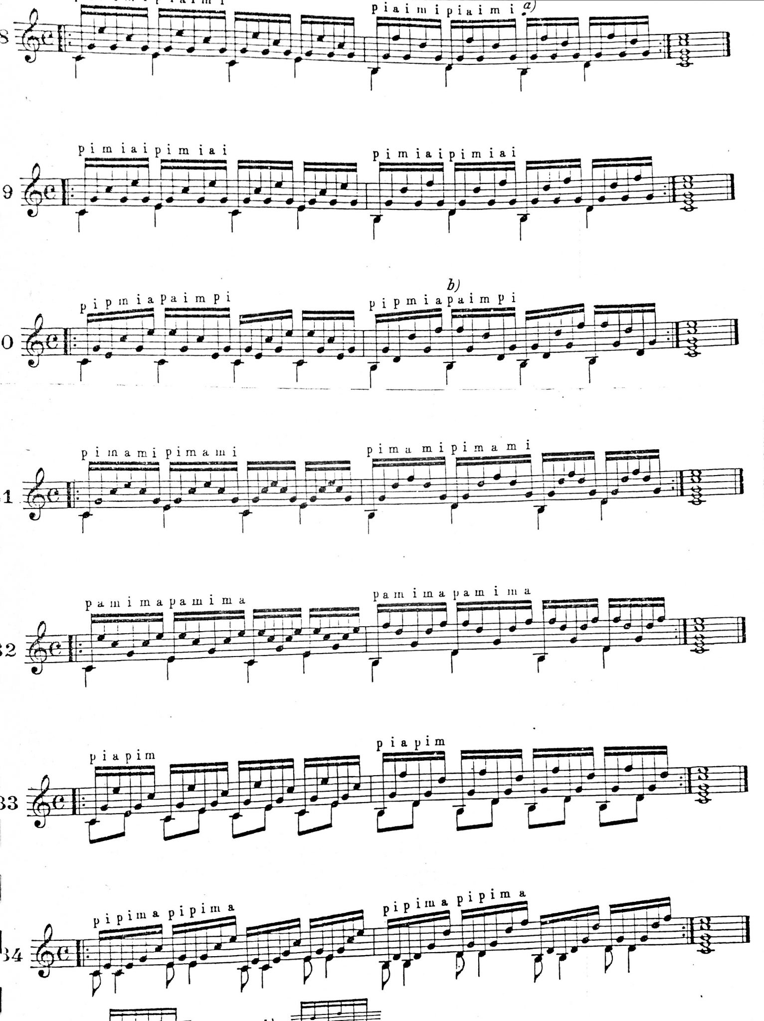 ارپژهای جولیانی