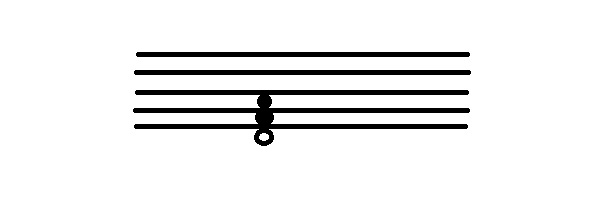 آکورد ر مینور